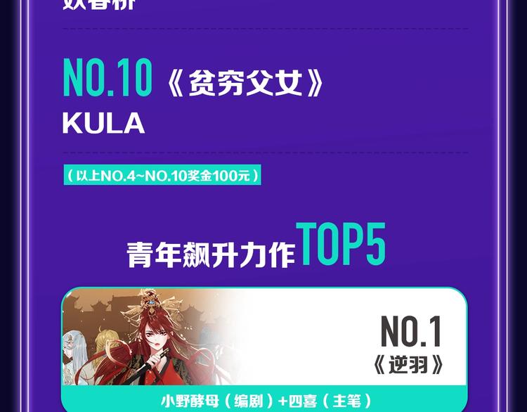 全民打榜韩漫全集-《成也萧河》少女榜NO.1!无删减无遮挡章节图片 