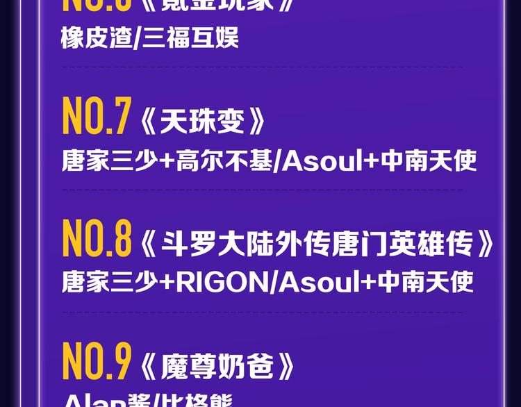 全民打榜韩漫全集-《成也萧河》少女榜NO.1!无删减无遮挡章节图片 