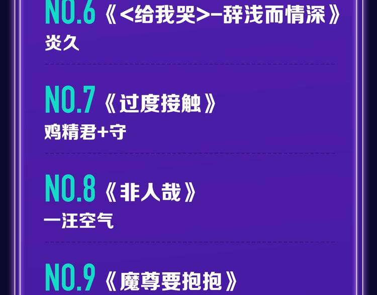 全民打榜韩漫全集-《我家保镖1米3》少年榜榜单N无删减无遮挡章节图片 