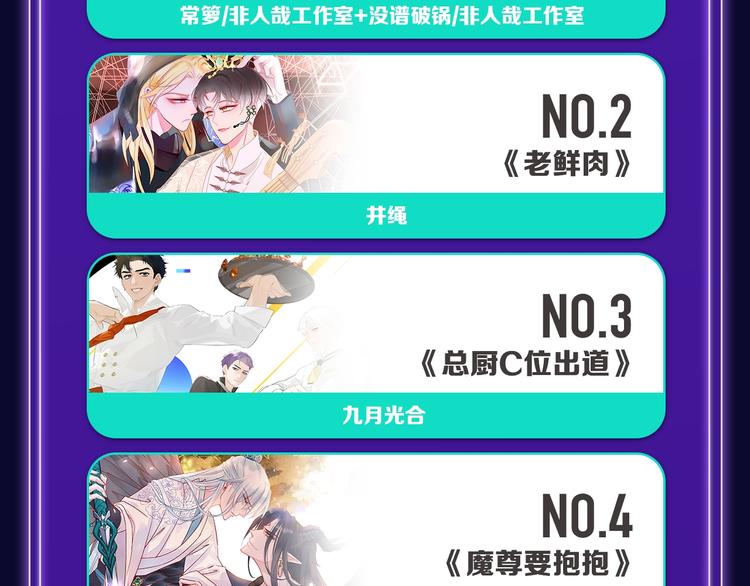 全民打榜韩漫全集-《我家保镖1米3》少年榜榜单N无删减无遮挡章节图片 