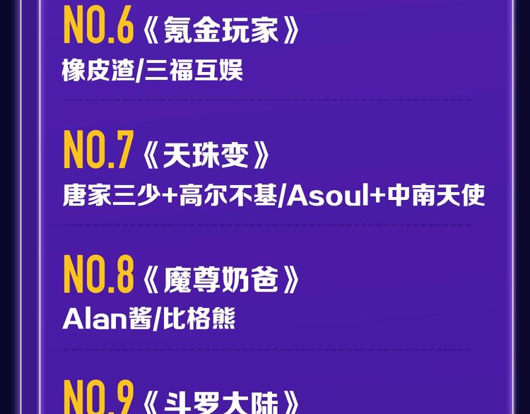 全民打榜韩漫全集-《我家保镖1米3》少年榜榜单N无删减无遮挡章节图片 