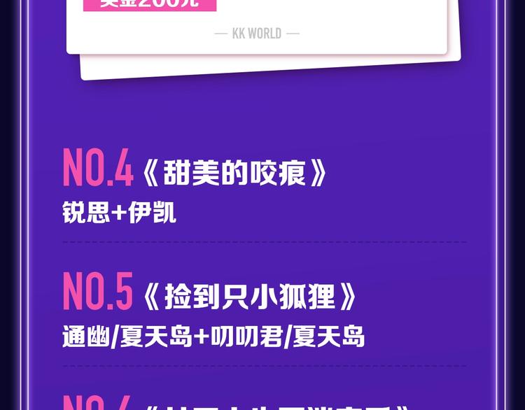 全民打榜韩漫全集-《我家保镖1米3》少年榜榜单N无删减无遮挡章节图片 