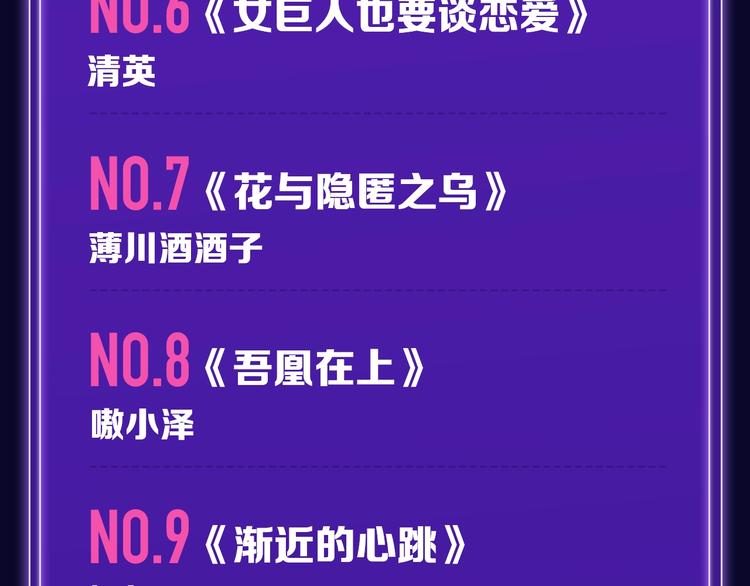 全民打榜韩漫全集-《我家保镖1米3》少年榜榜单N无删减无遮挡章节图片 