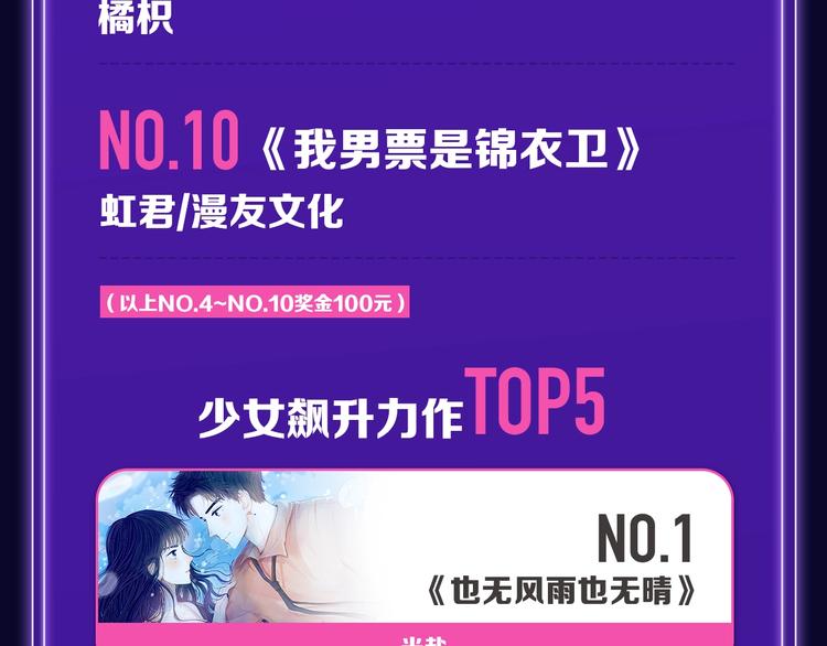 全民打榜韩漫全集-《我家保镖1米3》少年榜榜单N无删减无遮挡章节图片 