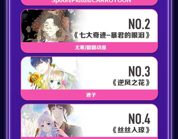 全民打榜韩漫全集-《靠近你会掉刺》青年榜NO.1无删减无遮挡章节图片 