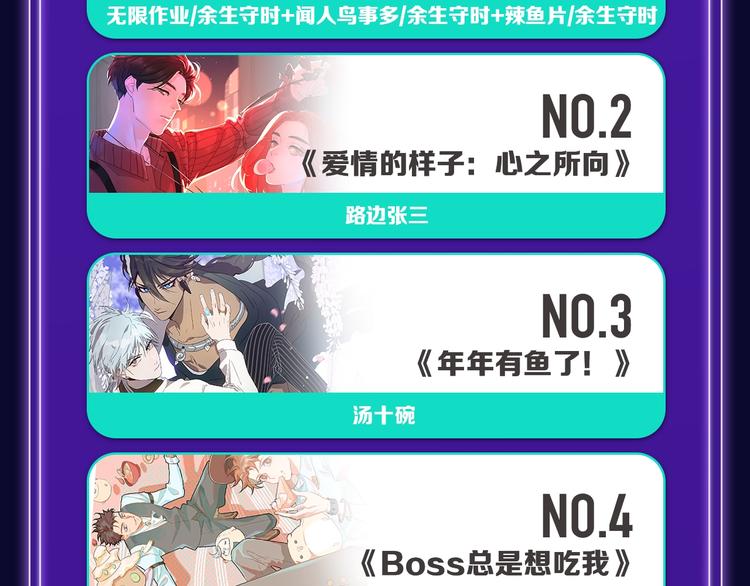 全民打榜韩漫全集-《靠近你会掉刺》青年榜NO.1无删减无遮挡章节图片 