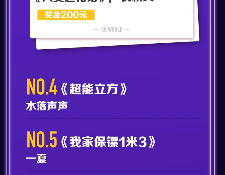 全民打榜韩漫全集-《靠近你会掉刺》青年榜NO.1无删减无遮挡章节图片 