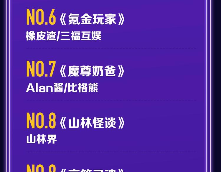 全民打榜韩漫全集-《靠近你会掉刺》青年榜NO.1无删减无遮挡章节图片 
