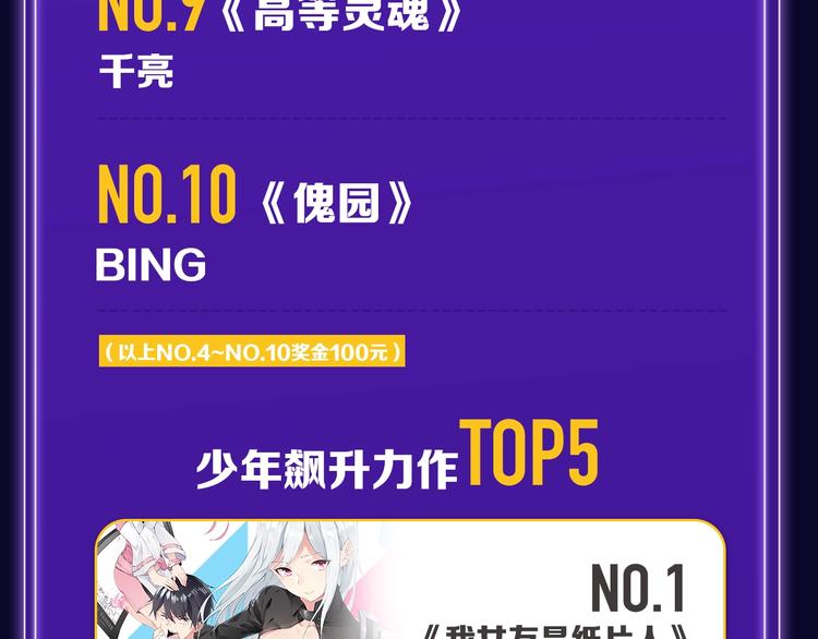 全民打榜韩漫全集-《靠近你会掉刺》青年榜NO.1无删减无遮挡章节图片 