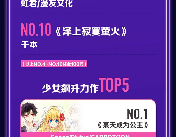 全民打榜韩漫全集-《靠近你会掉刺》青年榜NO.1无删减无遮挡章节图片 