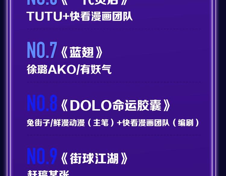 全民打榜韩漫全集-排行榜升级！口碑榜上线！无删减无遮挡章节图片 