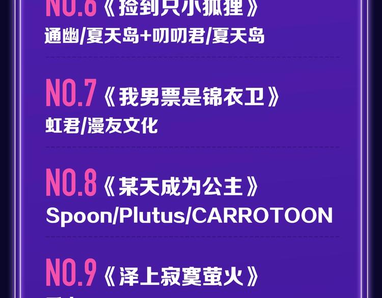 全民打榜韩漫全集-排行榜升级！口碑榜上线！无删减无遮挡章节图片 