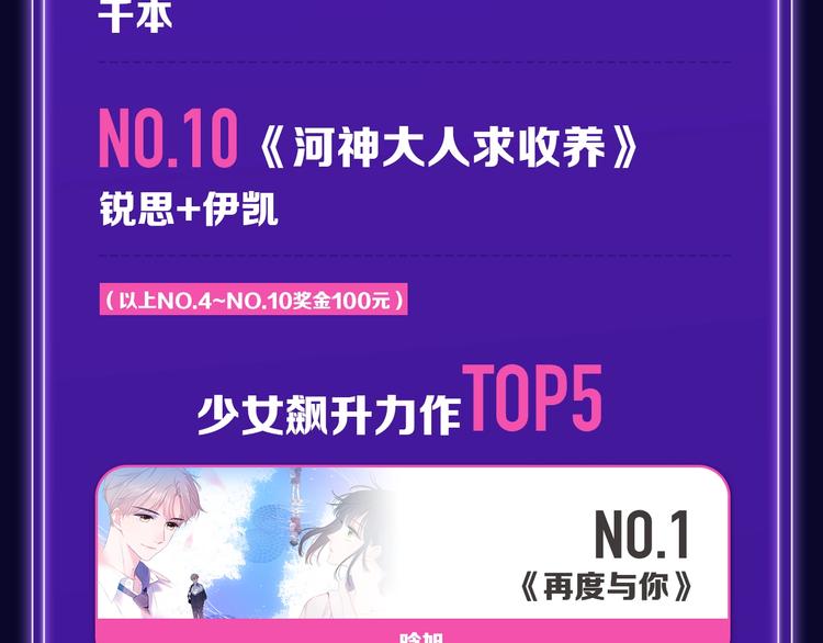 全民打榜韩漫全集-排行榜升级！口碑榜上线！无删减无遮挡章节图片 