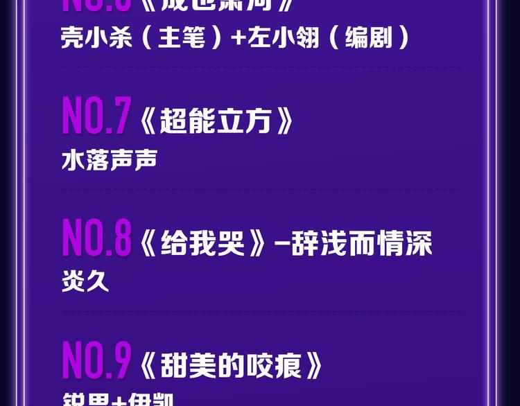 全民打榜韩漫全集-打榜再升级，综合榜上线无删减无遮挡章节图片 