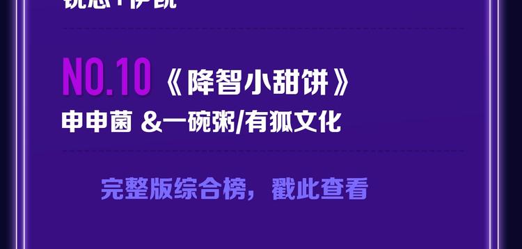 全民打榜韩漫全集-打榜再升级，综合榜上线无删减无遮挡章节图片 