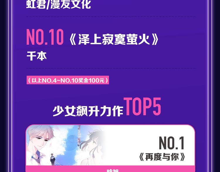全民打榜韩漫全集-打榜再升级，综合榜上线无删减无遮挡章节图片 