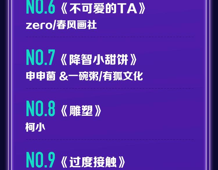 全民打榜韩漫全集-打榜再升级，综合榜上线无删减无遮挡章节图片 