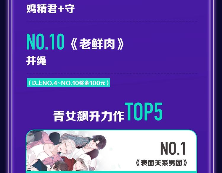 全民打榜韩漫全集-打榜再升级，综合榜上线无删减无遮挡章节图片 