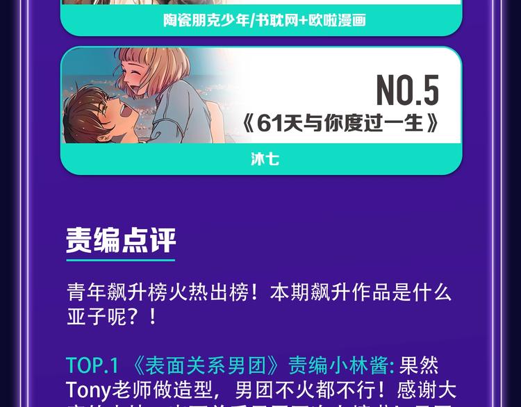 全民打榜韩漫全集-打榜再升级，综合榜上线无删减无遮挡章节图片 