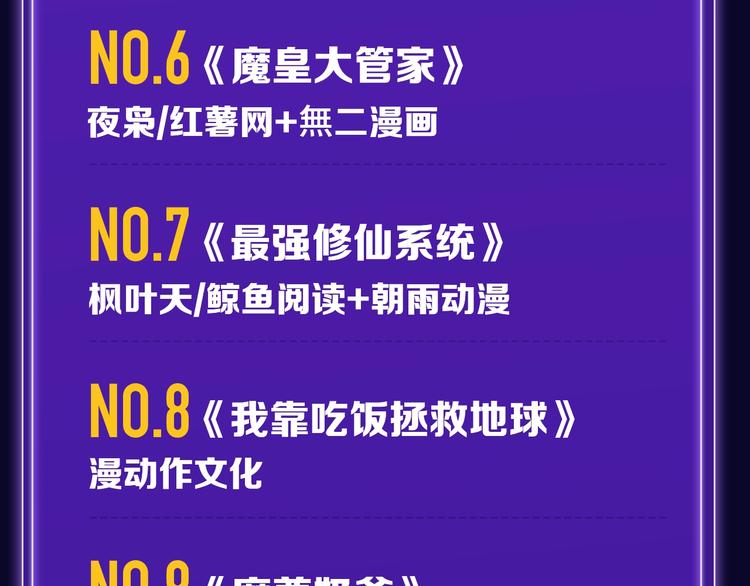 全民打榜韩漫全集-打榜再升级，综合榜上线无删减无遮挡章节图片 