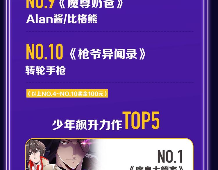 全民打榜韩漫全集-打榜再升级，综合榜上线无删减无遮挡章节图片 