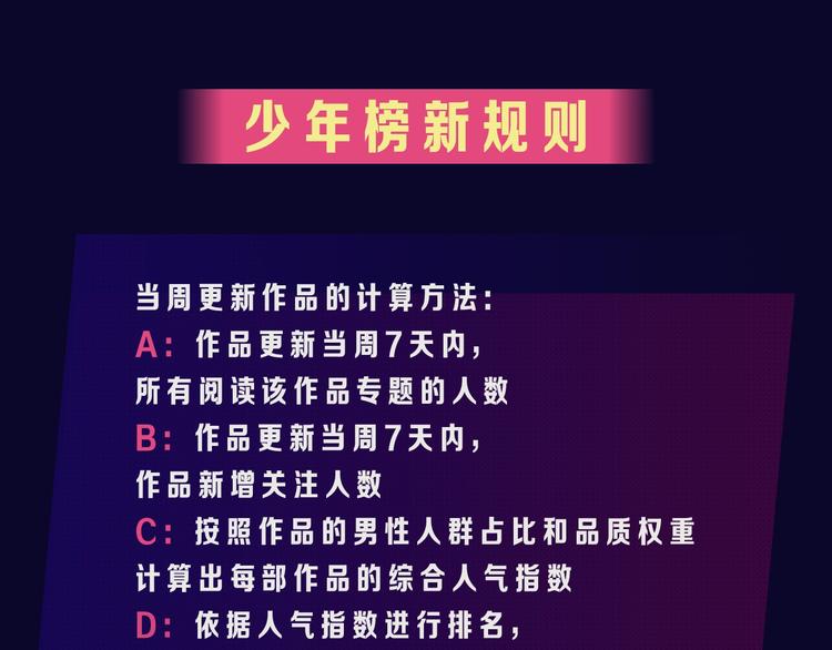 全民打榜韩漫全集-打榜再升级，综合榜上线无删减无遮挡章节图片 