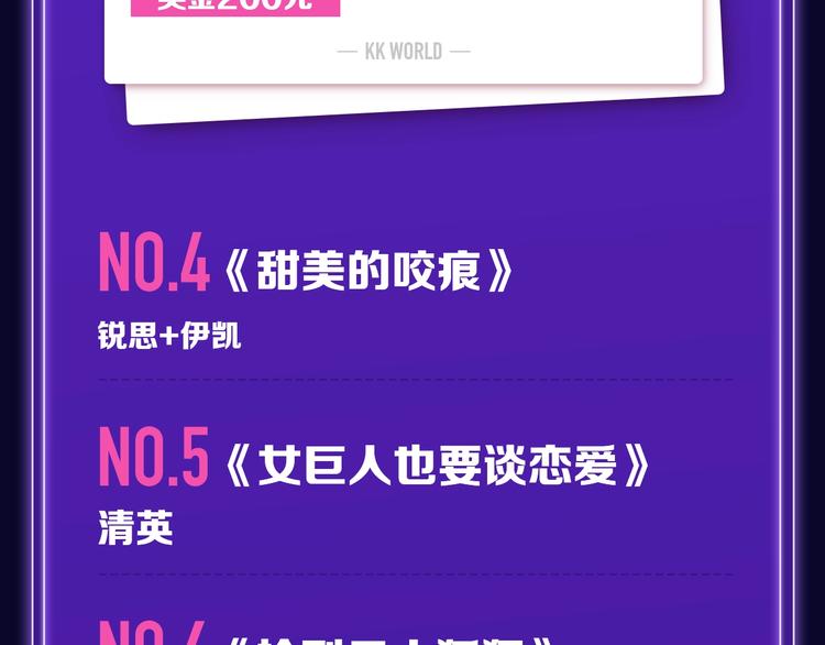 全民打榜韩漫全集-《再度与你》荣登综合榜第一！无删减无遮挡章节图片 