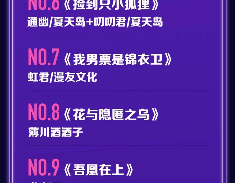 全民打榜韩漫全集-《再度与你》荣登综合榜第一！无删减无遮挡章节图片 