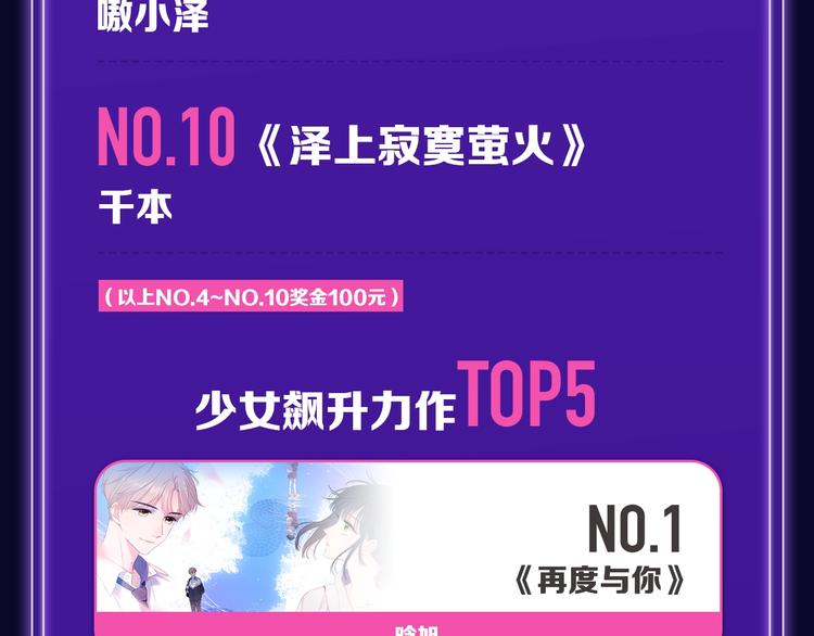全民打榜韩漫全集-《再度与你》荣登综合榜第一！无删减无遮挡章节图片 