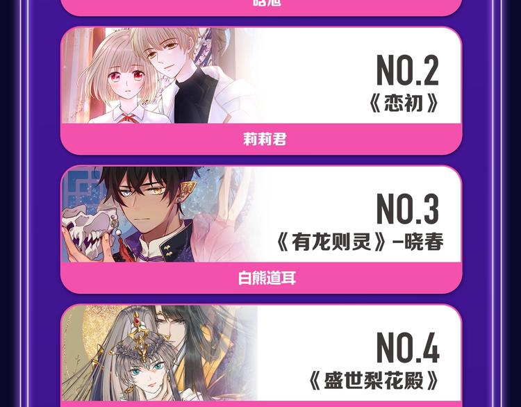 全民打榜韩漫全集-《再度与你》荣登综合榜第一！无删减无遮挡章节图片 