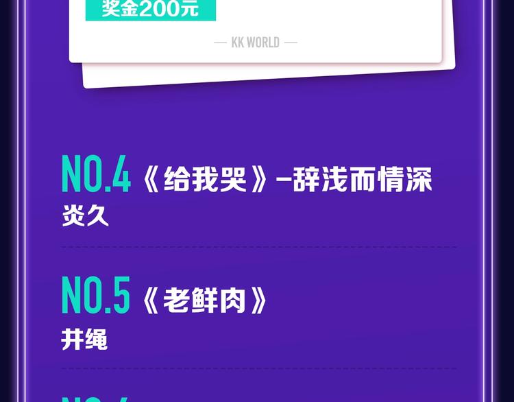 全民打榜韩漫全集-《再度与你》荣登综合榜第一！无删减无遮挡章节图片 