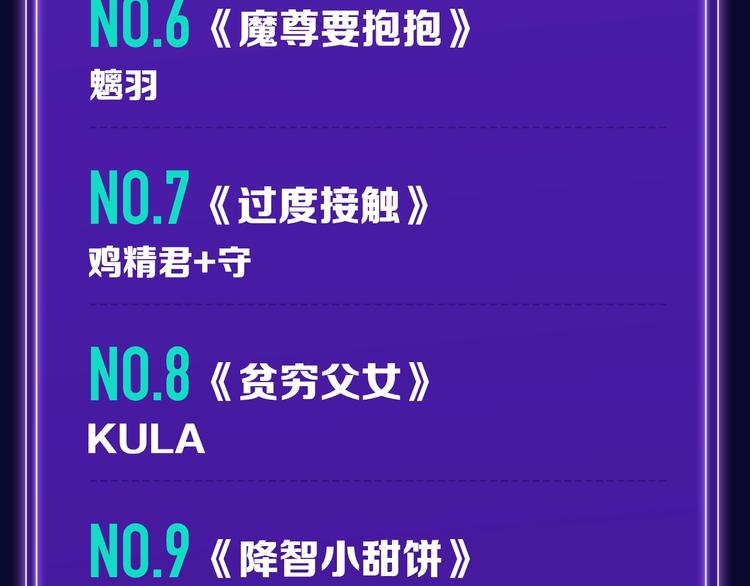 全民打榜韩漫全集-《再度与你》荣登综合榜第一！无删减无遮挡章节图片 
