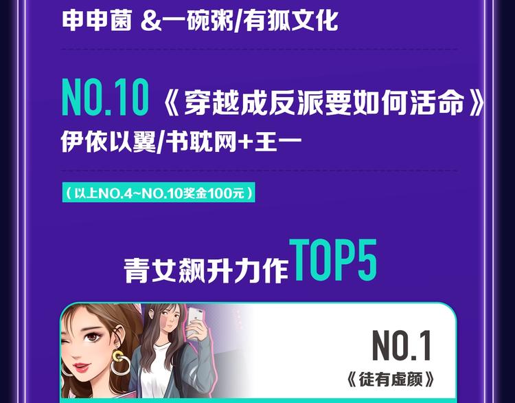 全民打榜韩漫全集-《再度与你》荣登综合榜第一！无删减无遮挡章节图片 