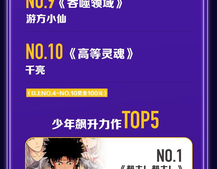 全民打榜韩漫全集-《再度与你》荣登综合榜第一！无删减无遮挡章节图片 