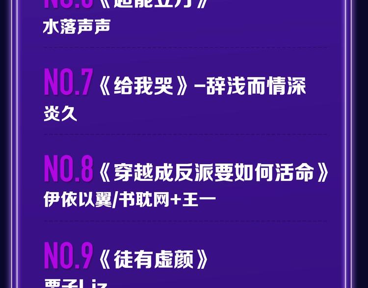 全民打榜韩漫全集-《再度与你》荣登综合榜第一！无删减无遮挡章节图片 