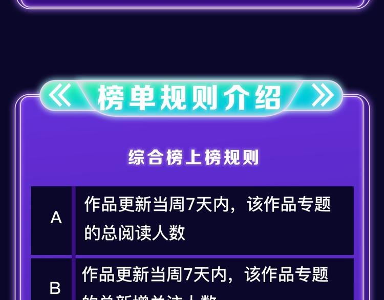 全民打榜韩漫全集-排行榜近期升级盘点！无删减无遮挡章节图片 