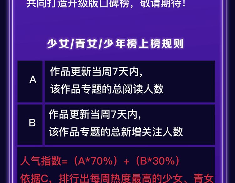 全民打榜韩漫全集-排行榜近期升级盘点！无删减无遮挡章节图片 