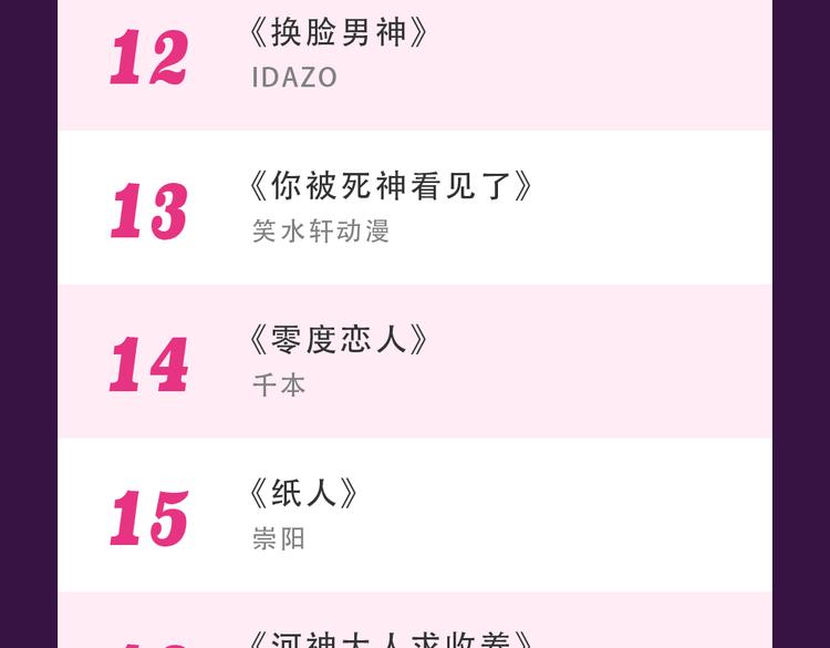 全民打榜韩漫全集-《密会情人》霸坐榜首无删减无遮挡章节图片 