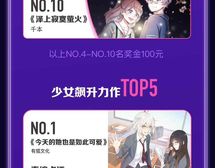 全民打榜韩漫全集-《超能立方》喜提双冠军！无删减无遮挡章节图片 