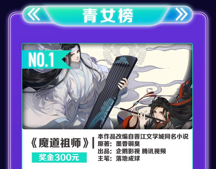 全民打榜韩漫全集-《超能立方》喜提双冠军！无删减无遮挡章节图片 