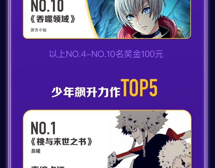 全民打榜韩漫全集-《超能立方》喜提双冠军！无删减无遮挡章节图片 