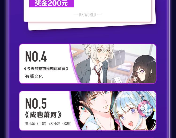 全民打榜韩漫全集-《超能立方》喜提双冠军！无删减无遮挡章节图片 