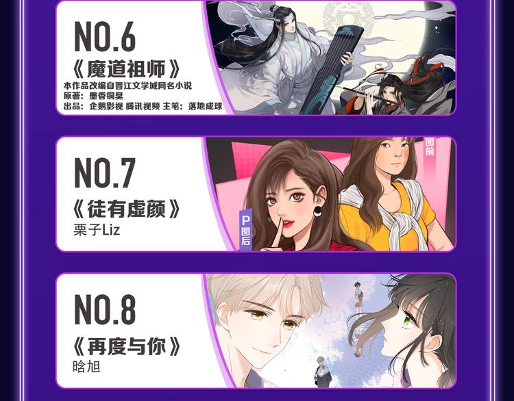 全民打榜韩漫全集-《超能立方》喜提双冠军！无删减无遮挡章节图片 