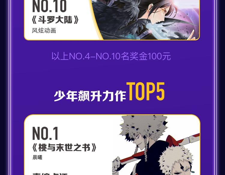 全民打榜韩漫全集-《谷围南亭》综合、少年榜双第一无删减无遮挡章节图片 
