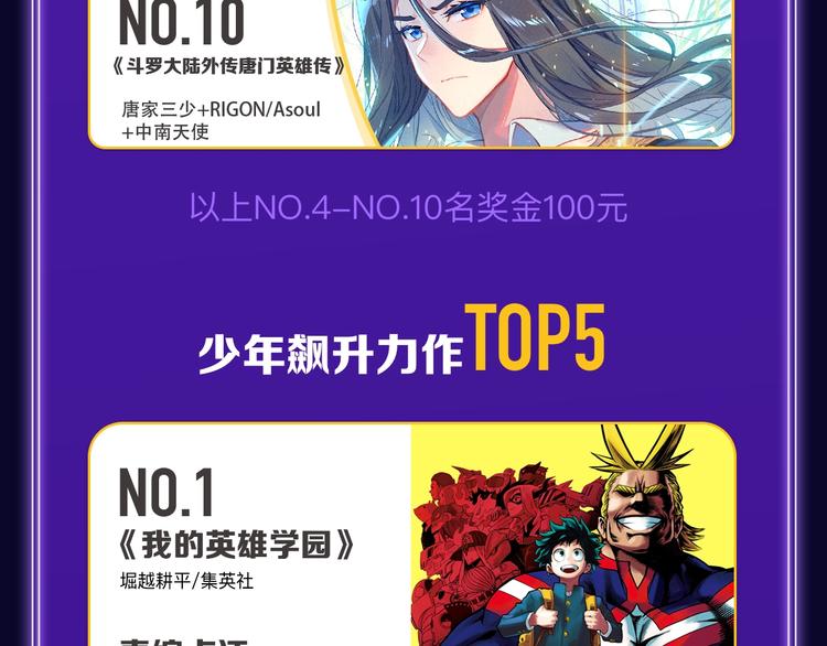 全民打榜韩漫全集-《我的英雄学园》综合榜第一！无删减无遮挡章节图片 