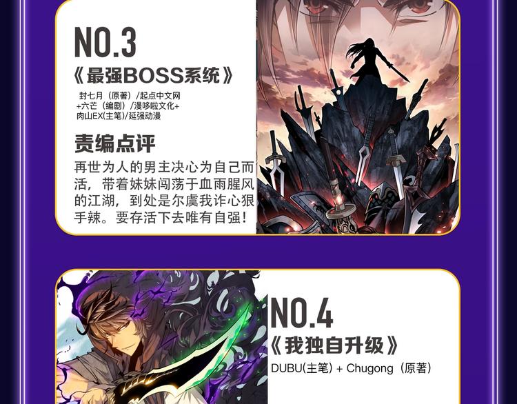 全民打榜韩漫全集-《成也萧河》综合榜第一！无删减无遮挡章节图片 