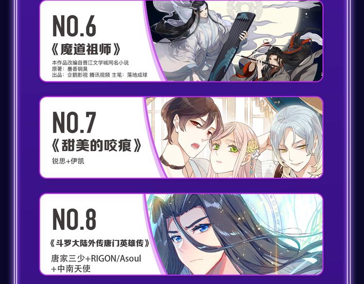 全民打榜韩漫全集-《欺星客栈》综合榜+青女榜冠军无删减无遮挡章节图片 