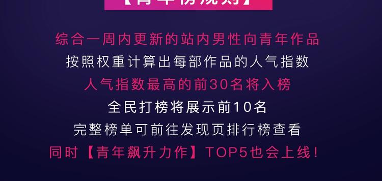 全民打榜韩漫全集-快看青年榜上线！无删减无遮挡章节图片 