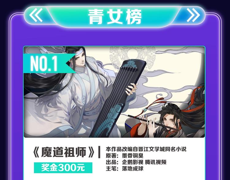 全民打榜韩漫全集-快看青年榜上线！无删减无遮挡章节图片 