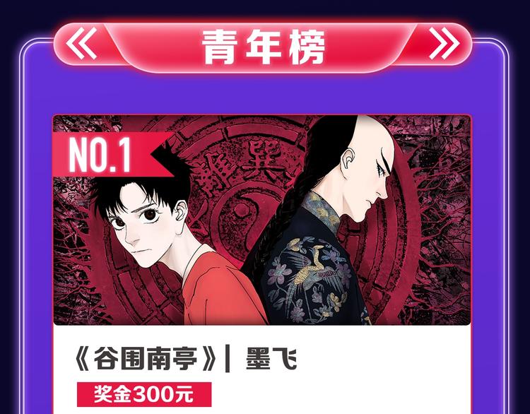全民打榜韩漫全集-快看青年榜上线！无删减无遮挡章节图片 